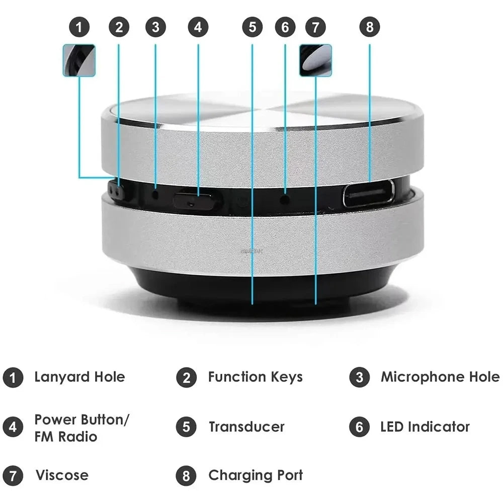 Mini Bone Conduction Speaker Wireless Bluetooth